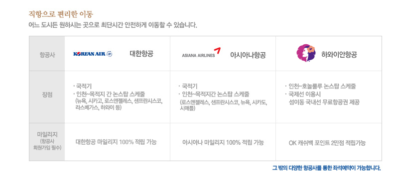 ���ϸ��� ������ ���ʽ�! ������ ������ �װ�